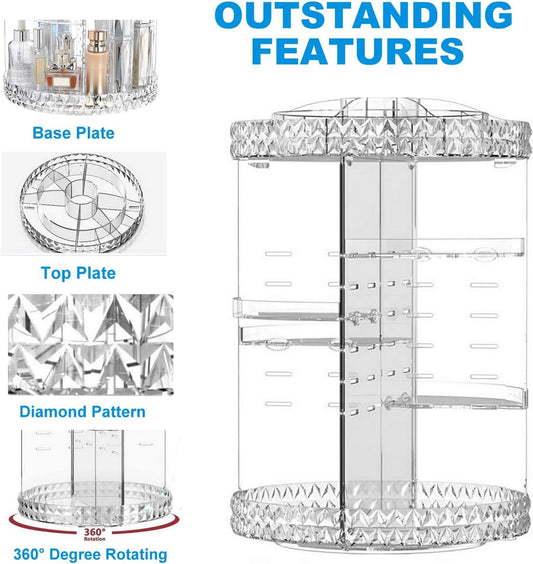 Rotating Makeup Organizer Cosmetic Storage Display Case