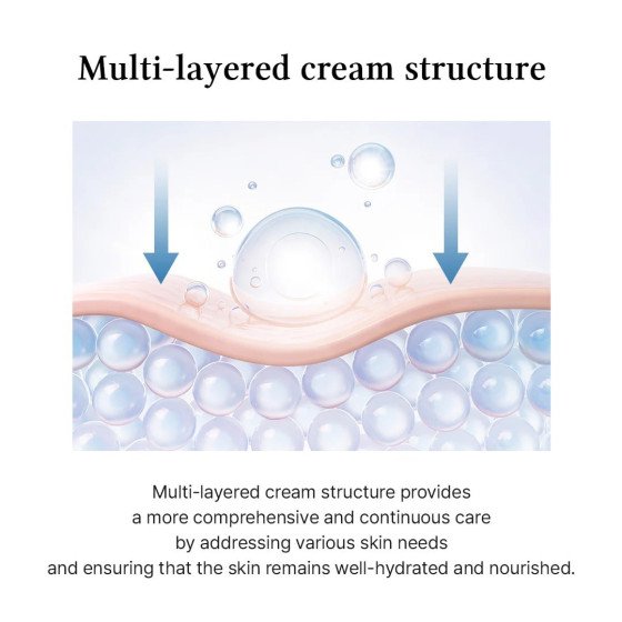 Dr. Althea 345 Relief Cream (Original)