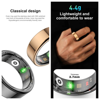 Smart Ring - Fitness /  Stress & Health Monitor