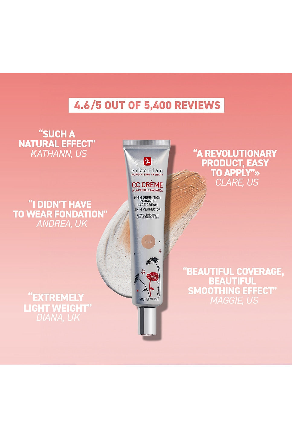 Korean CC Cream With SPF 25