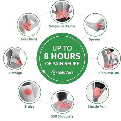 Salu Vera - Pain Relief Patches - For All Body Parts - Instant Relief